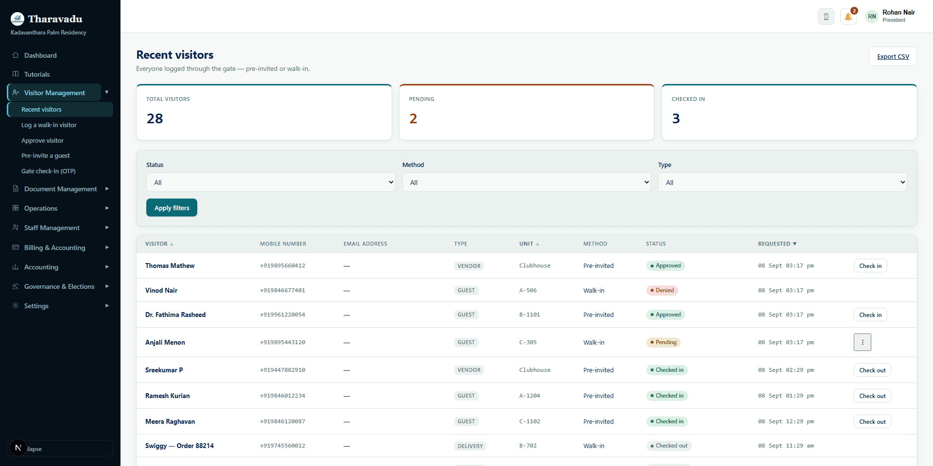 The Recent visitors screen in Tharavadu, showing gate activity for a resident's community